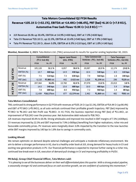 tatua results|PRESS RELEASE TATUA FINANCIAL RESULTS FOR THE .